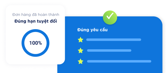 Cam Kết Chuẩn – Đúng Hạn – Đúng Yêu Cầu – Đúng Chuẩn Trường