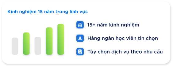 Uy Tín 15+ Năm – Dịch Vụ Linh Hoạt