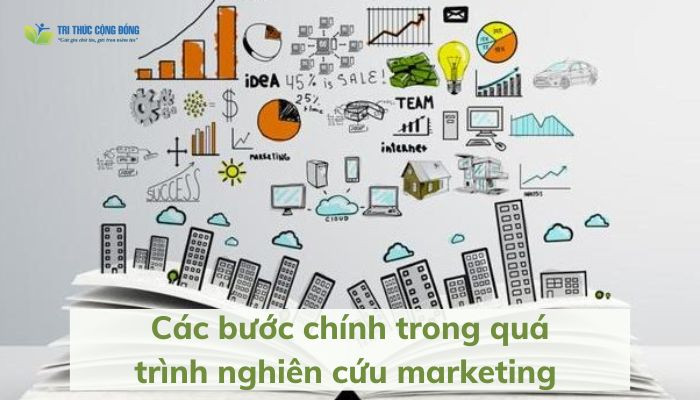 Các bước chính trong quá trình nghiên cứu 