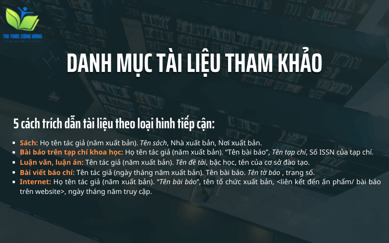 Danh mục tài liệu tham khảo Danh mục tài liệu tham khảo