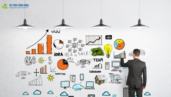 Nội dung trong một plan marketing template Nội dung trong một plan marketing template