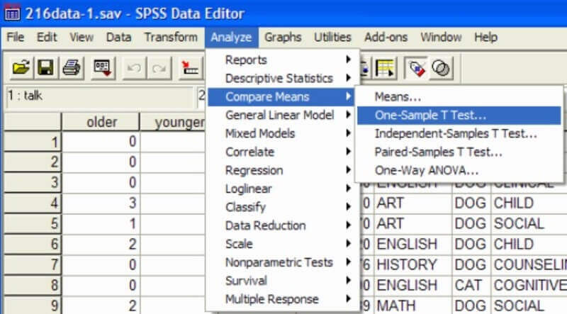Kiểm định One-sample T-test Kiểm định One-sample T-test