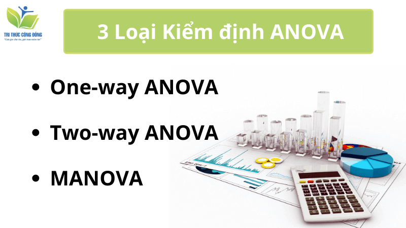 3 dạng kiểm định ANOVA 3 dạng kiểm định ANOVA