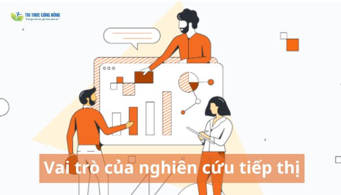 Vai trò của nghiên cứu tiếp thị
