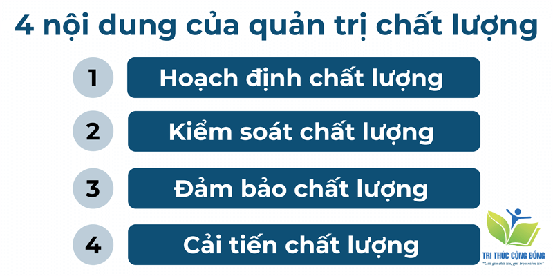 4 nội dung của quản trị chất lượng 4 nội dung của quản trị chất lượng
