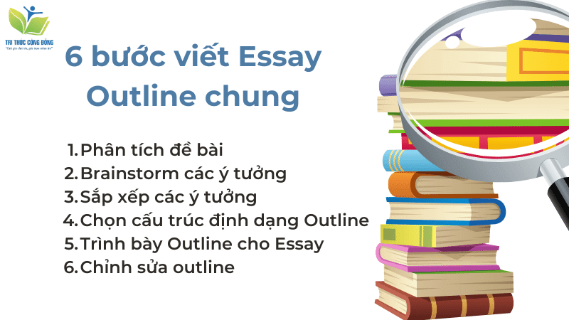 6 bước viết Essay Outline chung 6 bước viết Essay Outline chung