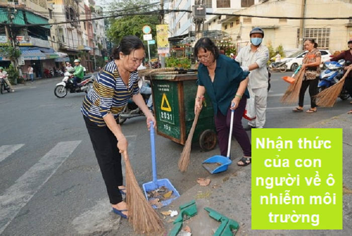 Bài luận nhận thức con người về ô nhiễm môi trường