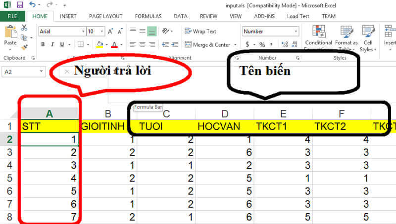 Bảng Excel với các thông tin đã được mã hóa Bảng Excel với các thông tin đã được mã hóa