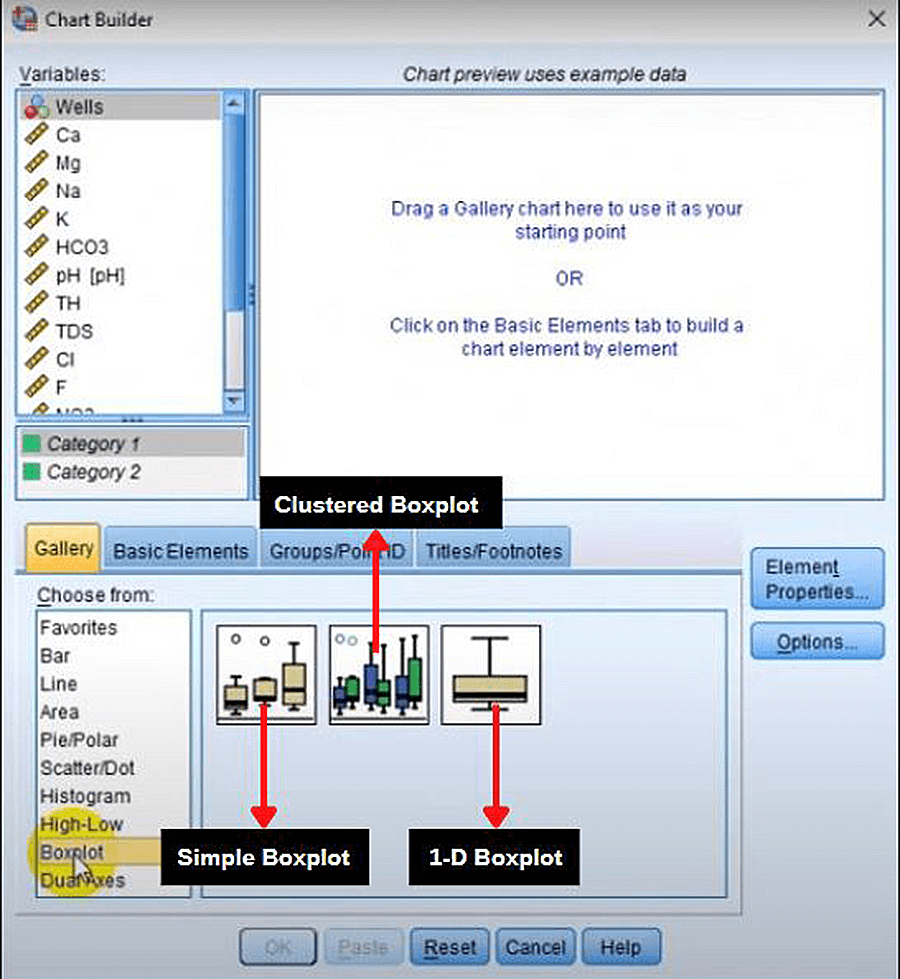 Chọn vào mục Boxplot