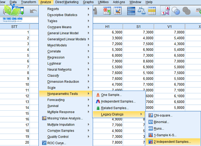 Bước 1: Trên thanh công cụ, tiến hành chọn Analyze > Nonparametric Tests > 2 Independent Samples Bước 1: Trên thanh công cụ, tiến hành chọn Analyze > Nonparametric Tests > 2 Independent Samples