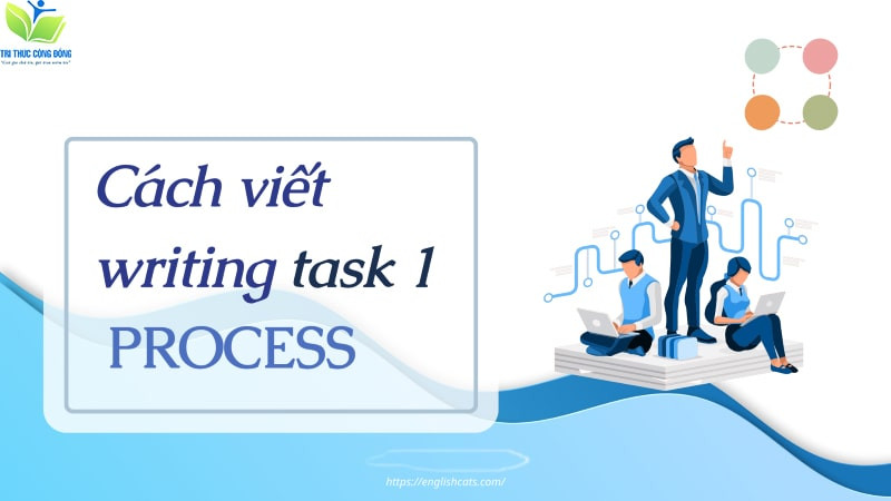 Các bước chuẩn bị Các bước chuẩn bị