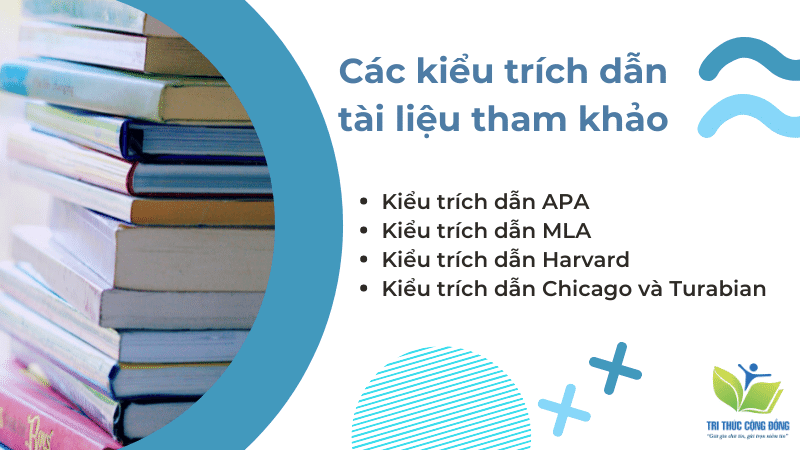Các kiểu trích dẫn tài liệu tham khảo Các kiểu trích dẫn tài liệu tham khảo