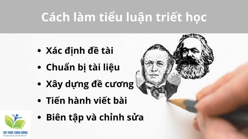 Cách làm tiểu luận triết học Cách làm tiểu luận triết học