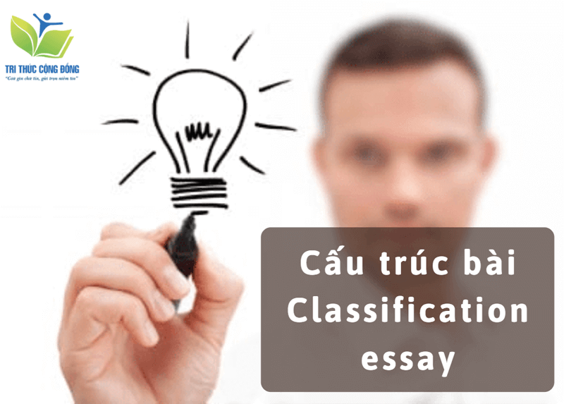 Cấu trúc bài Classification Essay Cấu trúc bài Classification Essay