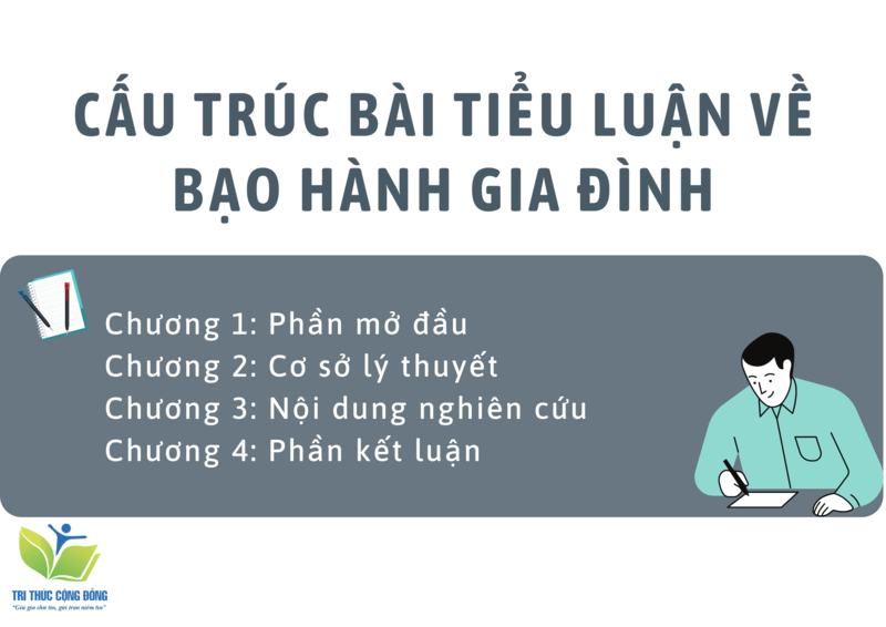 Cấu trúc bài tiểu luận về bạo hành gia đình
