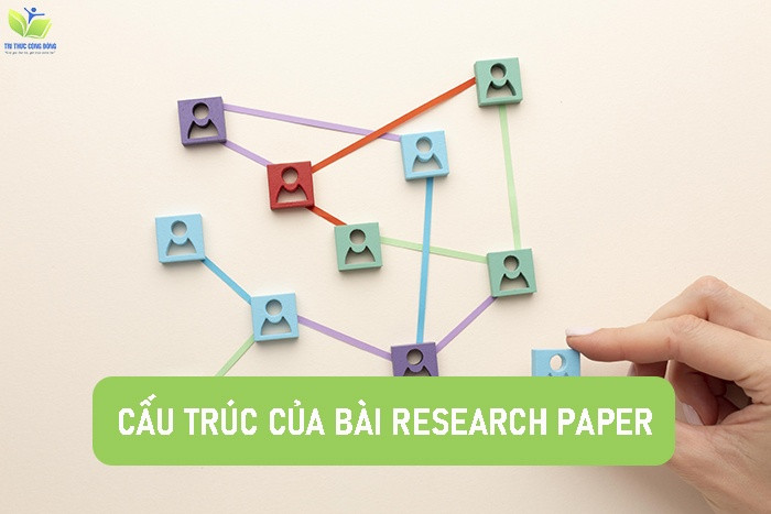Cấu trúc của bài Research Paper Cấu trúc của bài Research Paper