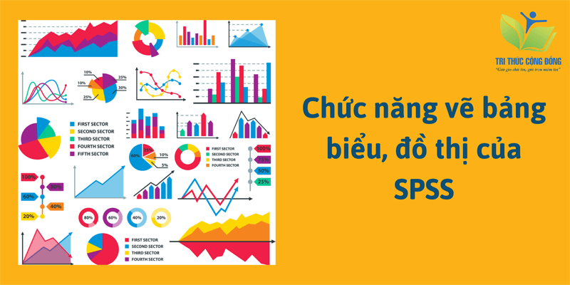 Chức năng vẽ bảng biểu, đồ thị của SPSS