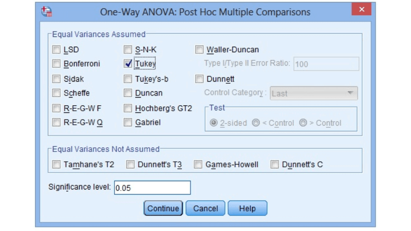 Cửa sổ tùy chọn Post Hoc Cửa sổ tùy chọn Post Hoc