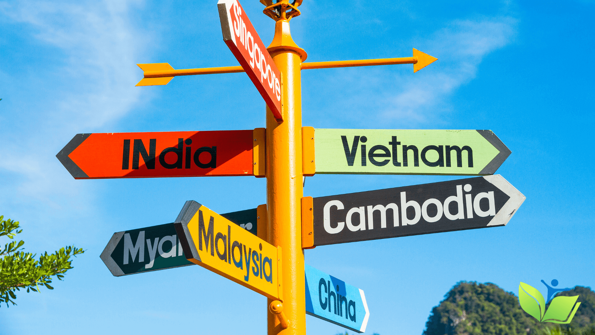 Điểm du lịch là gì? Điểm du lịch là gì?