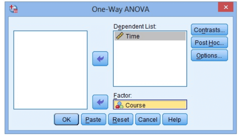Hộp thoại ANOVA Hộp thoại ANOVA