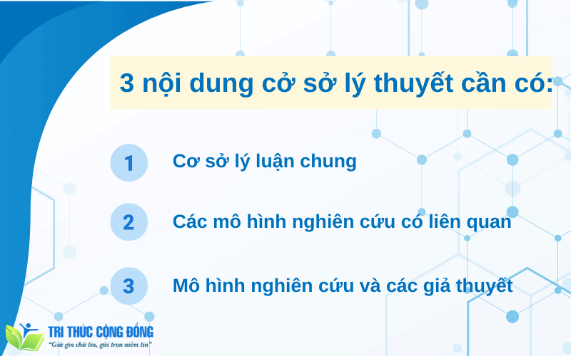 Hướng dẫn cách viết cơ sở lý thuyết Hướng dẫn cách viết cơ sở lý thuyết