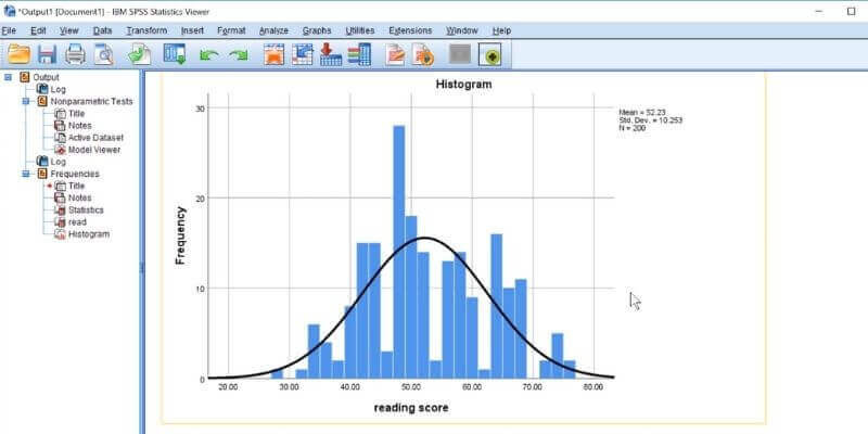 Kết quả phân phối chuẩn trong SPSS