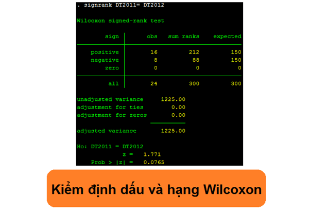 Kiểm định dấu và hạng Wilcoxon Kiểm định dấu và hạng Wilcoxon