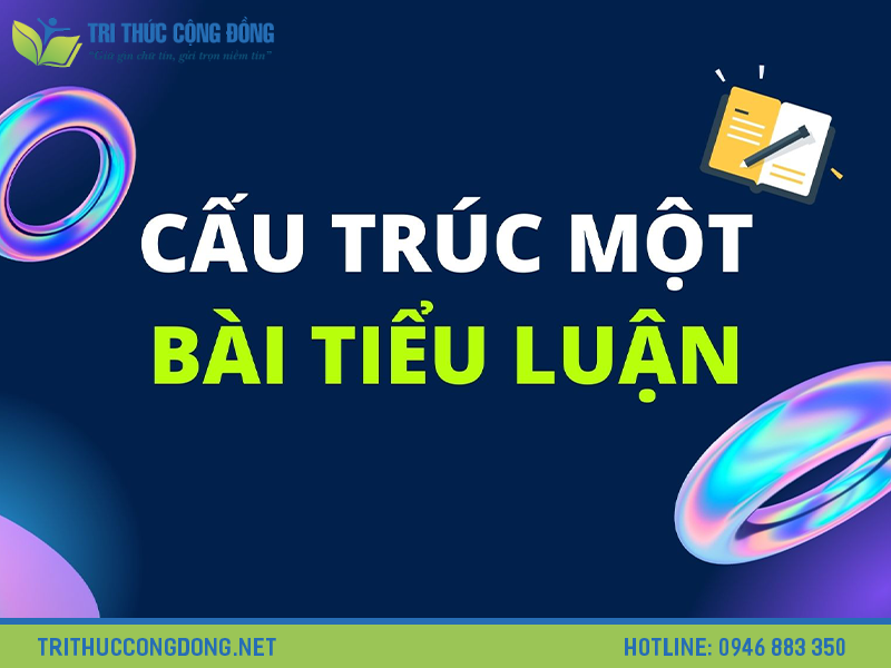 Cấu trúc cơ bản của một bài tiểu luận tiêu chuẩn Cấu trúc cơ bản của một bài tiểu luận tiêu chuẩn