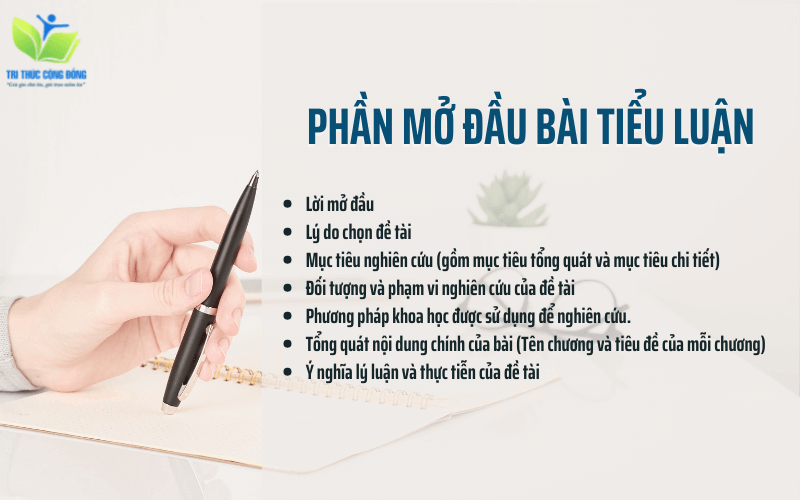 Phần mở đầu Phần mở đầu