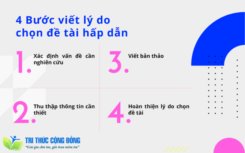 Quy trình 4 bước thực hiện viết lý do chọn đề tài hấp dẫn Quy trình 4 bước thực hiện viết lý do chọn đề tài hấp dẫn