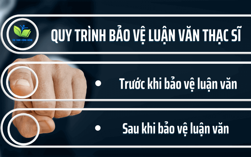 Quy trình bảo vệ luận văn thạc sĩ Quy trình bảo vệ luận văn thạc sĩ