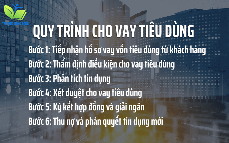 Quy trình cho vay tiêu dùng Quy trình cho vay tiêu dùng