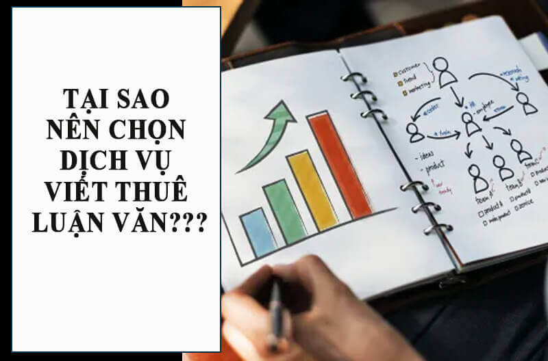 Tại sao nên chọn dịch vụ viết thuê luận văn thạc sĩ quản trị kinh doanh của TTCĐ? Tại sao nên chọn dịch vụ viết thuê luận văn thạc sĩ?