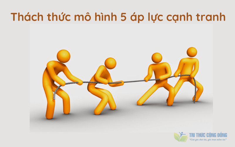 Thách thức mô hình 5 áp lực cạnh tranh Thách thức mô hình 5 áp lực cạnh tranh