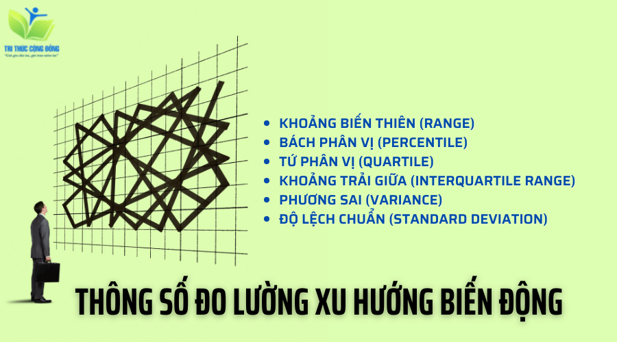 Thông số đo lường xu hướng biến động Thông số đo lường xu hướng biến động