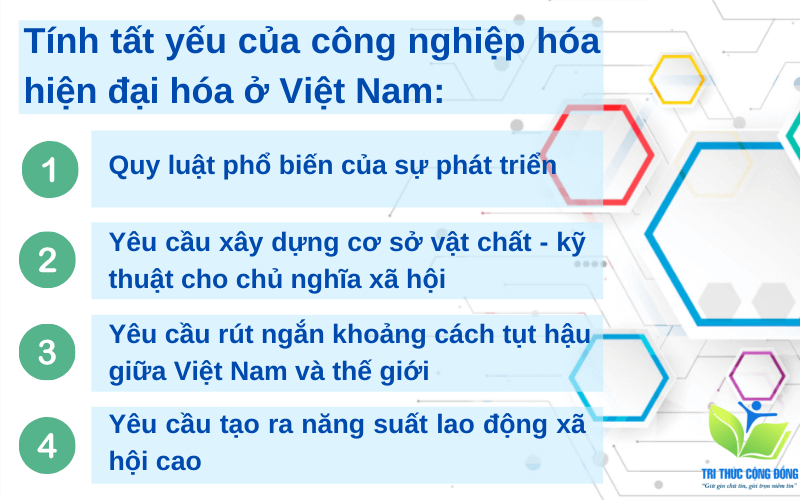 Tính tất yếu của công nghiệp hóa hiện đại hóa ở Việt Nam Tính tất yếu của công nghiệp hóa hiện đại hóa ở Việt Nam