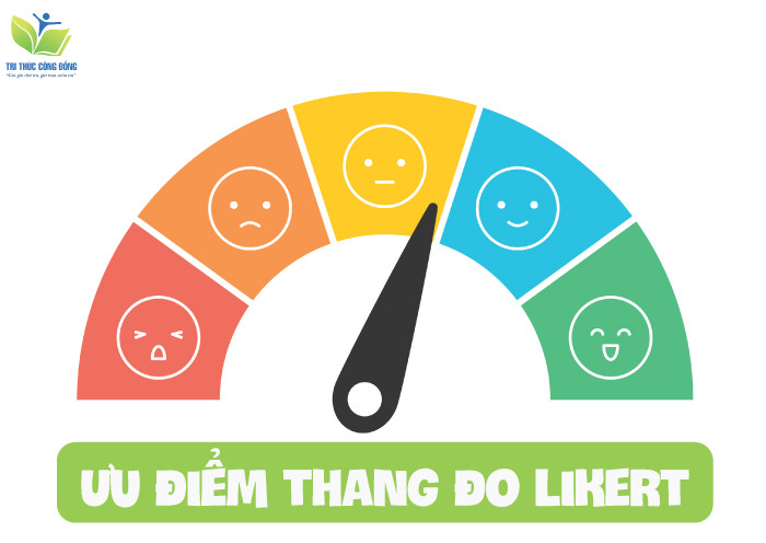 Ưu điểm thang đo likert