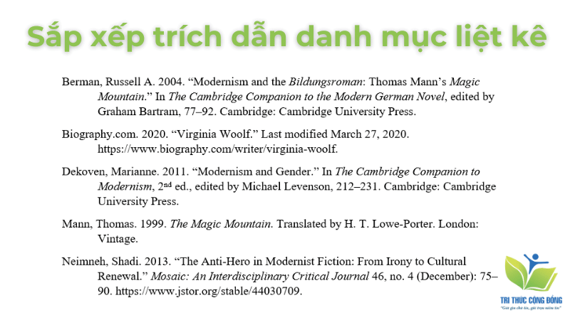 Ví dụ sắp xếp trích dẫn danh mục liệt kê