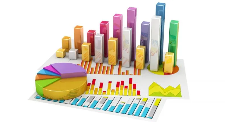 Xử lý số liệu SPSS thường gặp trong các lĩnh vực nào?