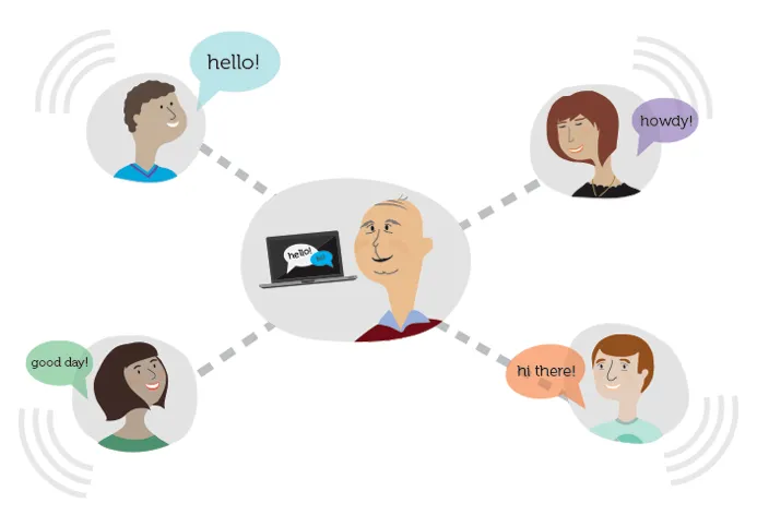 Giao tiếp trực tuyến và văn hóa ứng xử văn minh Giao tiếp trực tuyến và văn hóa ứng xử văn minh