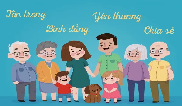 Đề tài nghiên cứu khoa học về văn hóa ứng xử chọn lọc Đề tài nghiên cứu khoa học về văn hóa ứng xử chọn lọc