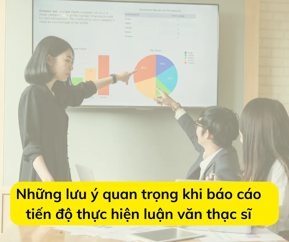 Cách để không mất điểm oan khi báo cáo tiến độ luận văn thạc sĩ