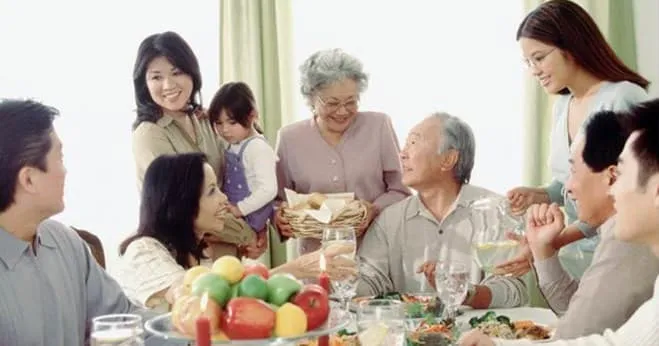 đề tài tiểu luận văn hoá giao tiếp của người Việt Nam đề tài tiểu luận văn hoá giao tiếp của người Việt Nam