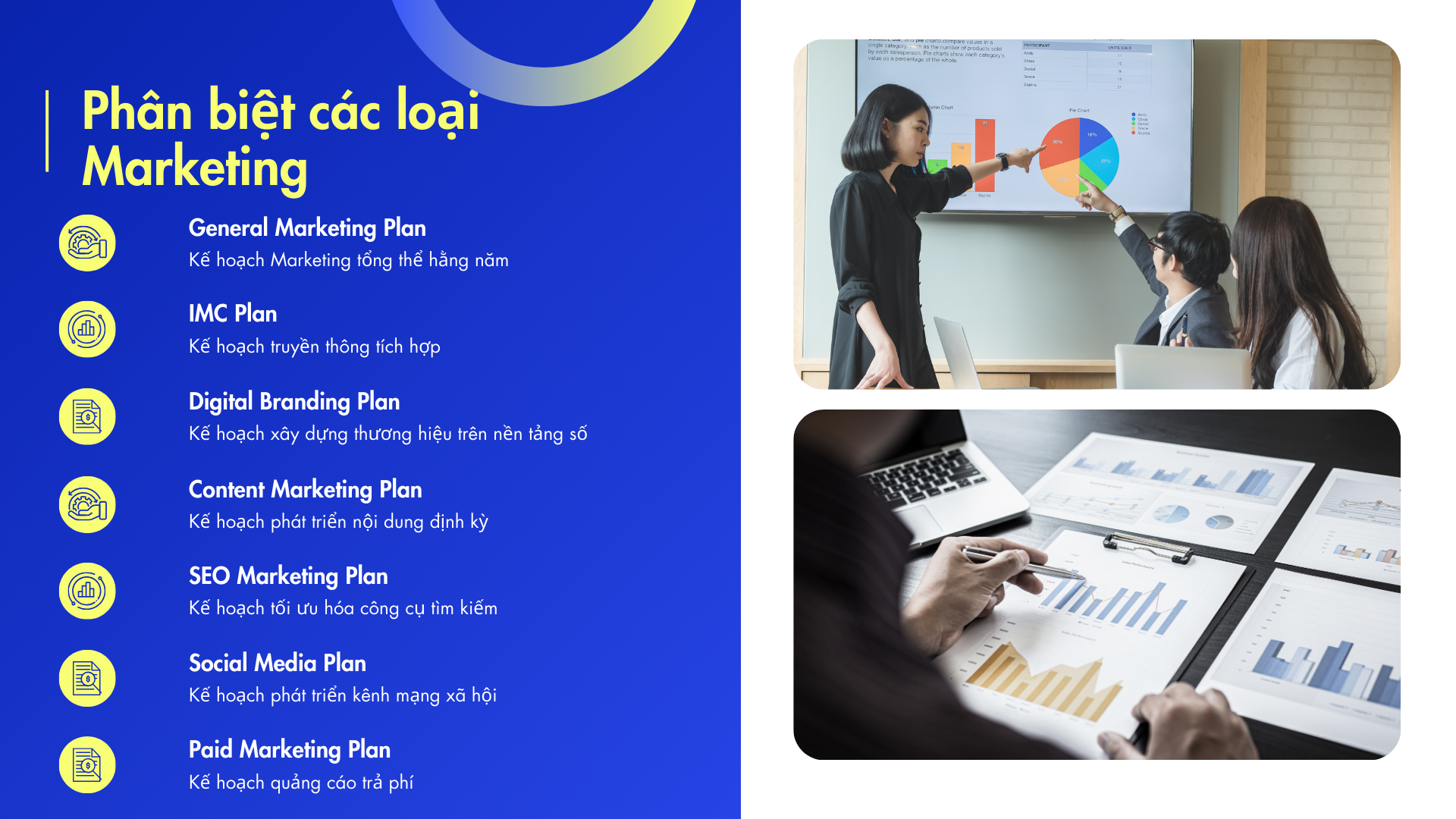 Marketing plan là gì? Phân biệt các loại