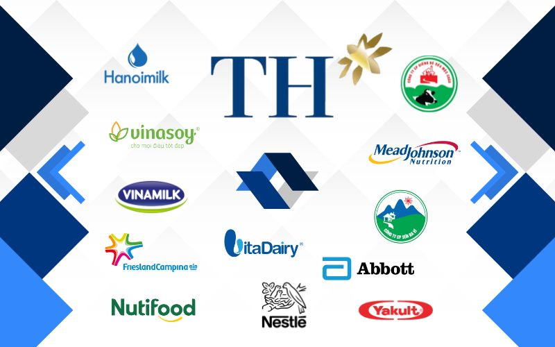 Mẫu tiểu luận chiến lược cạnh tranh của TH True Milk so với đối thủ Mẫu tiểu luận chiến lược cạnh tranh của TH True Milk so với đối thủ