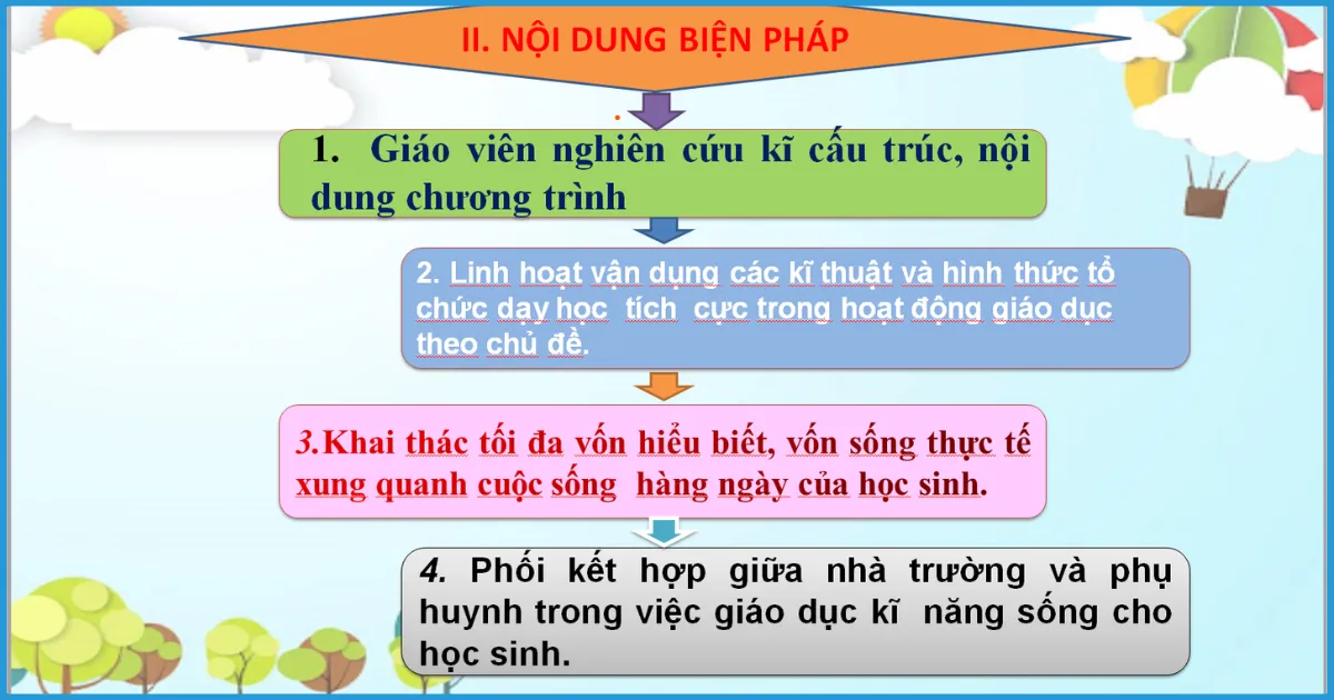Cấu trúc nội dung sáng kiến kinh nghiệm môn lịch sử 6 Cấu trúc nội dung sáng kiến kinh nghiệm môn lịch sử 6